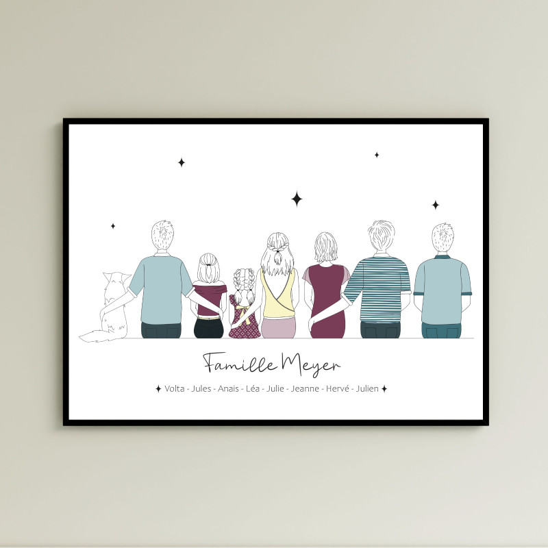 Un portrait de famille personnalisé… - Deuil périnatal - fausse couche ...