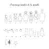 portrait de famille personnalisée gravure bois