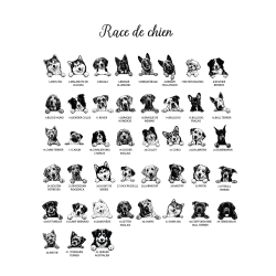 Boule de noël Chien